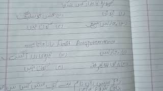 Urdu ba 2nd sem most important mcq [upl. by Ylac62]