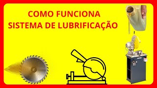 Como funciona o sistema automático de lubrificação da serra [upl. by Enneiluj362]