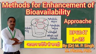 Methods for Enhancement of Bioavailability  Biopharmaceutics amp Pharmacokinetics  BP604T  L25 [upl. by Ettennaj742]