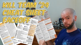 Kill Team 24 BEST CHEAT SHEET [upl. by Malas]