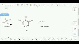 Síntesis del Ácido Pícrico Mecanismo [upl. by Elletsyrk]