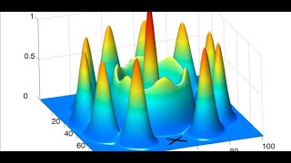 HartreeFock theory and the homogeneous electron gas in three dimensions [upl. by Acitel]