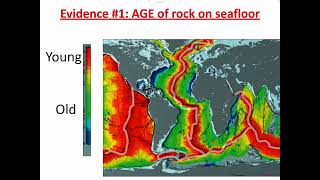 December 12th video notes sea floor spreading [upl. by Cormick376]