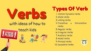 Types of verbverbs and its typesDefinitionExamples verbs typesofverbs englishlanguage eng📚 [upl. by Landri981]