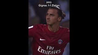 Le duel entre Gignac et Zlatan 😱 ligue1 ligue1mcdonalds om psg leclassique topgoals [upl. by Jahdol]