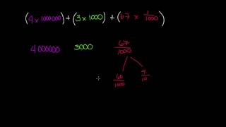 Escribiendo un decimal para representar cantidades [upl. by Notyalk794]