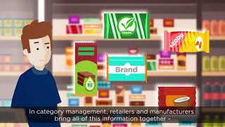 What is Category Management [upl. by Ahcila595]