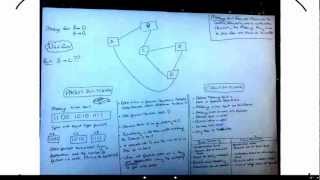 Data Transmission  Packet Switching Circuit Switching [upl. by Bik]