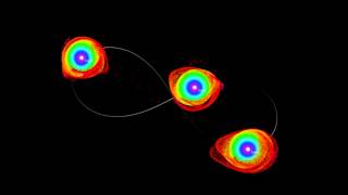 Trinary System Accretion Model [upl. by Anayi695]