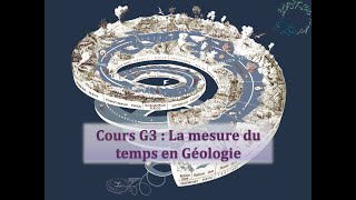 Cours G3  La mesure du temps en Géologie [upl. by Notnarb]