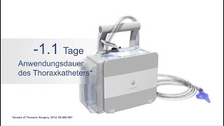 Das Thoraxdrainage System Thopaz verbessert den Behandlungserfolg und optimiert die Pflege [upl. by Ardied]