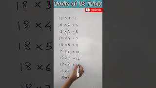 Table of 18 Trick shortmath table tricklearn table of 18 only 2 secपाढा सीखें ट्रिक से18 का पाढा [upl. by Ennaoj]