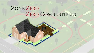 What is Defensible Space Get to know your Zero Zone [upl. by Sulokcin]