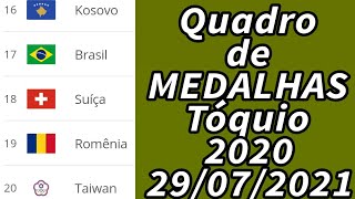 Quadro de medalhas TÓQUIO 2020  quadro de medalhas da olimpíadas 2021  medalhas do Brasil OLIMPÍCO [upl. by Oramlub]