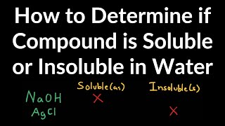 How to Determine if Ionic Compound is Soluble or Insoluble in Water Examples Solubility Rules [upl. by Ahsieyt]