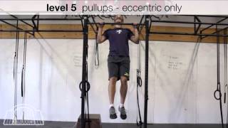 Chest To Bar Kipping Pullups Progression  Barbell Shrugged Progression Series [upl. by Peatroy]