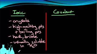 Chemistry 42 Properties of Ionic and Covalent Compounds [upl. by Lindy539]