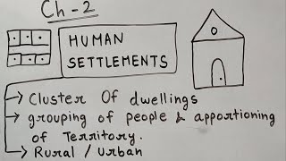 Human Settlement ep01 HHH  Class 12th ch 2 india people and economy  CBSE  NCERT [upl. by Nolyk]