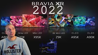 NUEVOS TELEVISORES SONY 2022  TODAS LAS NOVEDADES  QDOLED  Mini LED  VRR  RESUMEN  CES2022 [upl. by Clute228]