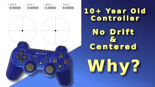 Why I Never Replaced a Joystick in a DualShock 3 Controller [upl. by Dugan]