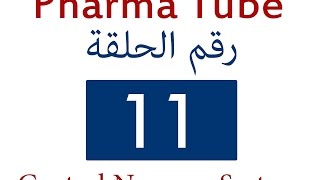 Pharma Tube  11  ANS  5  Muscarinic Antagonists HD [upl. by Isman974]