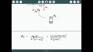 Vertical Stress due to a Line Load Example Boussinesq Theory [upl. by Kcirderfla]