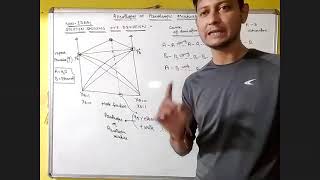 Class XII  Solutions Azeotropic Mixture [upl. by Anahsahs]