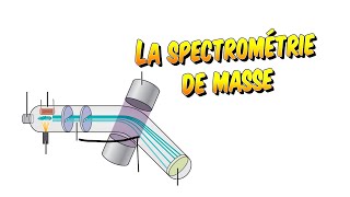 Chimie  La spectrométrie de masse [upl. by Mulderig]