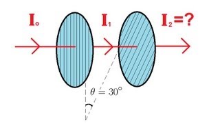 Physics 53 Polarization 2 of 5 Two Polarizers [upl. by Riesman574]