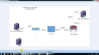 Create Rules on TMG  Allow Ping to Server Internet [upl. by Aicilehp]