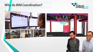 BIM Coordination [upl. by Farlie12]