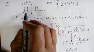 Signals and Systems Lec91 Problems on Discrete Time Signals [upl. by Serica]