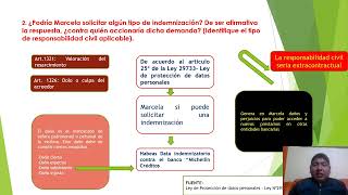 PA2 DERECHO INFORMATICO [upl. by Tremayne]