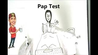 Pap Smear Test Explained Simply [upl. by Trescha]