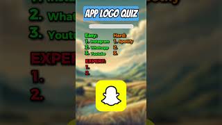 Can You Name These Apps trivia quiz apps [upl. by Leahcimnoj]