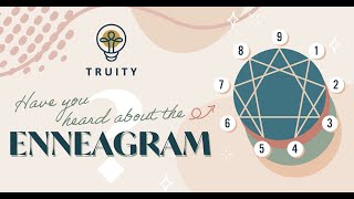 The Enneagram Test Explained  Reveal Your True Personality Type [upl. by Adelind]