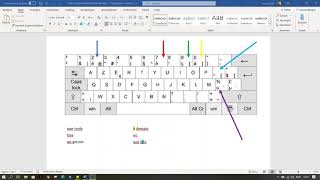 Frans  uitleg toetsenbord [upl. by Jaquenette723]