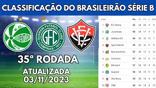 TABELA DO BRASILEIRÃƒO SÃ‰RIE B  CLASSIFICAÃ‡ÃƒO DO CAMPEONATO BRASILEIRO SÃ‰RIE B HOJE  RODADA 35 [upl. by Amahs417]