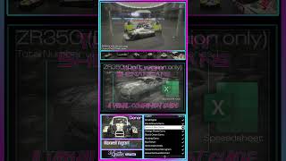 GTA5  HiddenLimited Livery  ZR350 Drift version quotDrift Junkquot Livery Shenanigansgta5mergeglitch [upl. by Rianon]