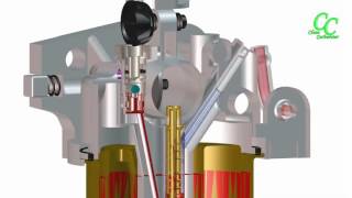 How Carburetor Works  Main Fuel System [upl. by Jeffry]