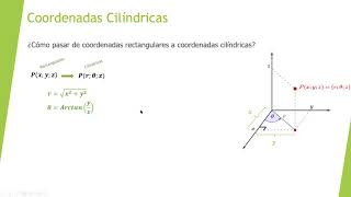 Coordenadas en R3 Cilíndricas y Esféricas  Superficies cuádricas [upl. by Sukul]