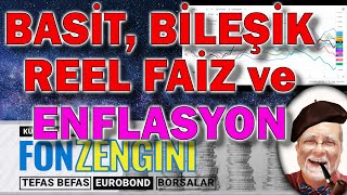 BİLEŞİK FAİZ REEL GERÇEK FAİZ ve ENFLASYON DENEN DERT [upl. by Anitrak852]