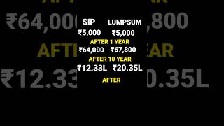 SIP vs LUMPSUM Which is better SIP Investment  Lumpsum Investment  Saving Fund shorts short [upl. by Towill309]