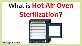 What is Hot Air Oven Sterilization Definition Construction Working and Applications [upl. by Woodman]