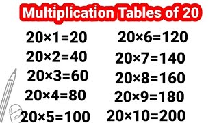 15 to 20 Tables for kids  Reading practice  Multiplication Tables [upl. by Crist]