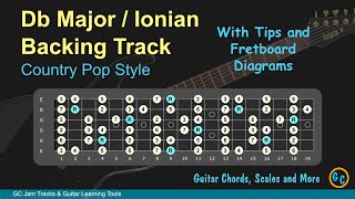 Db Major  Ionian Jam Backing Track for Guitar with Tips and Diagrams [upl. by Telfore259]