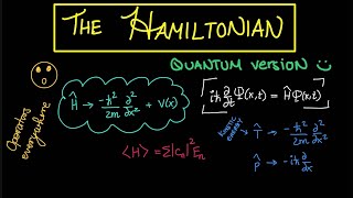 What is the Hamiltonian  Kinetic energy amp momentum operators and the updated Schrodinger Equation [upl. by Chet]