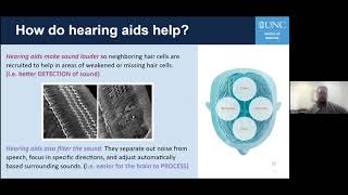 Audiology 101 Hearing Loss Treatment Options [upl. by Atiuqal502]