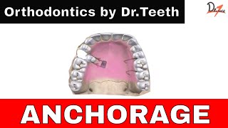 Anchorage in orthodontics  OVERVIEW [upl. by Briggs]