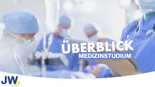 Das Medizinstudium im Überblick [upl. by Gregg195]